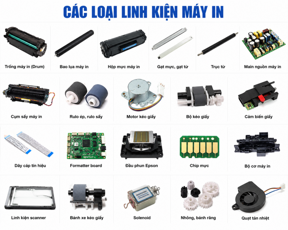 Linh Kiện cho Các Loại Máy In Tuy Hòa